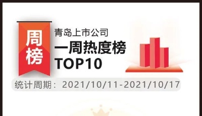 青島上市公司一周熱度榜|4成青企業(yè)績上漲 賽輪輪胎創(chuàng)新高