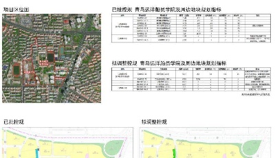 规划24班初中、公共停车场等！市南中片区这些地块控规调整