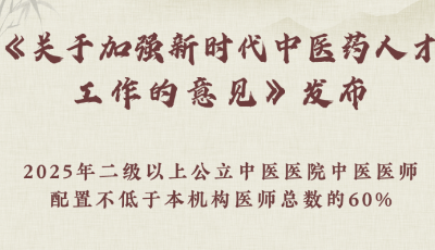 四部門發文加強新時代中醫藥人才工作 