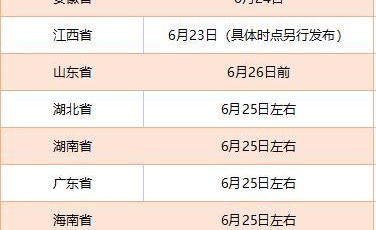 多地啟動高考閱卷工作，考后這些時間點要注意！