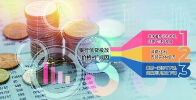 银行“冲刺”信贷 一年期个贷砸出“地板价”