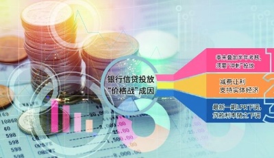 银行“冲刺”信贷 一年期个贷砸出“地板价”