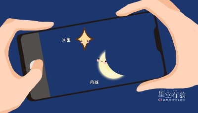 梦幻的“星月童话”！火星合月23日凌晨上演