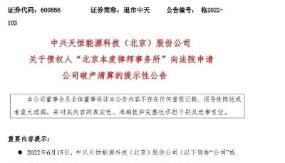 集体告别A股！这6只股票即将摘牌，有两只最后仍封涨停