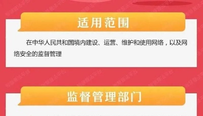 【网安法实施五年来】重温《中华人民共和国网络安全法》