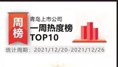 青島上市公司一周熱度榜|新紀錄！青島市今年新增15家上市企業(yè)