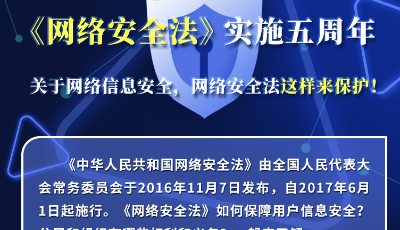 《网络安全法》实施五周年 | 关于网络信息安全 网络安全法这样来保护！