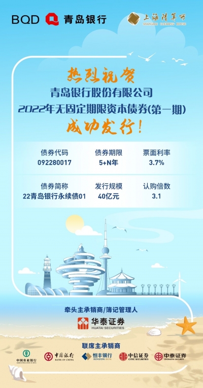 创新探索，实力强省！青岛银行成功发行首支永续债