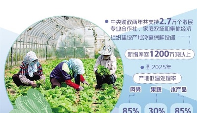 农产品仓储冷链物流建设取得成效 补齐农产品“最初一公里”短板