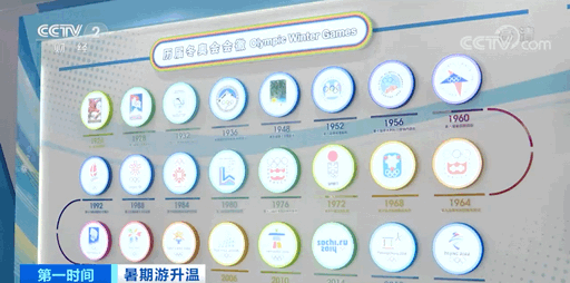 “冰丝带”正式向社会开放！门票多少钱，怎么买？