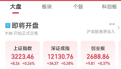 国常会释放利好，A股高开！基建、油气、电力板块走强