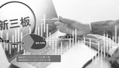 3009家新三板挂牌公司发布半年报 过半实现净利润增长 新能源领衔成长阵营