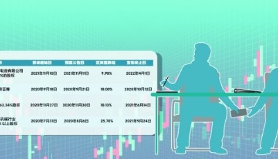 谁在偷吃重组盛宴