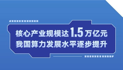 核心產業規模達1.5萬億 我國算力發展水平提升