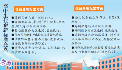 高中生住宿新标准！每间住宿不超过10人，1-4人间600元一学期