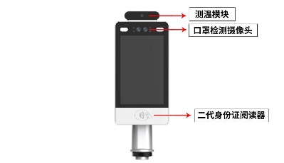 助力无码乘客顺利通行！青岛地铁在胶东机场站、青岛北站“上新”智能验码机