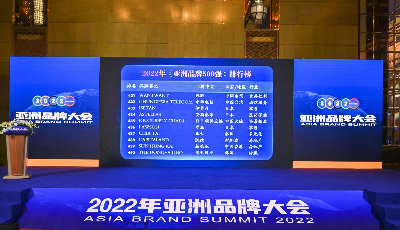 唯一入选！日日顺供应链再度荣膺“亚洲品牌500强”