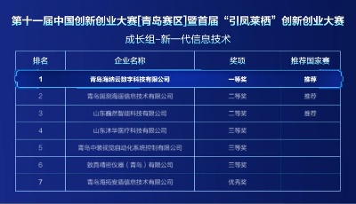 海纳云成功晋级“第十一届中国创新创业大赛全国赛”