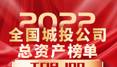 青岛城投集团荣登全国城投公司总资产榜第5名