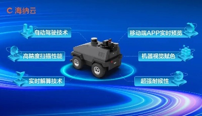 海纳云发布“智能无人激光测绘车”   领航城市建模与精细治理