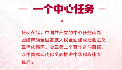 从1到9，学习党的二十大报告