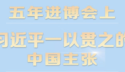 五年进博会上 习近平一以贯之的中国主张 