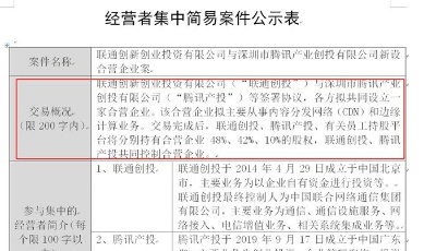 腾讯联通设立新公司获批！什么信号？