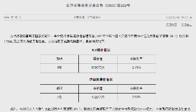 央行开展8500亿元MLF操作 利率不变
