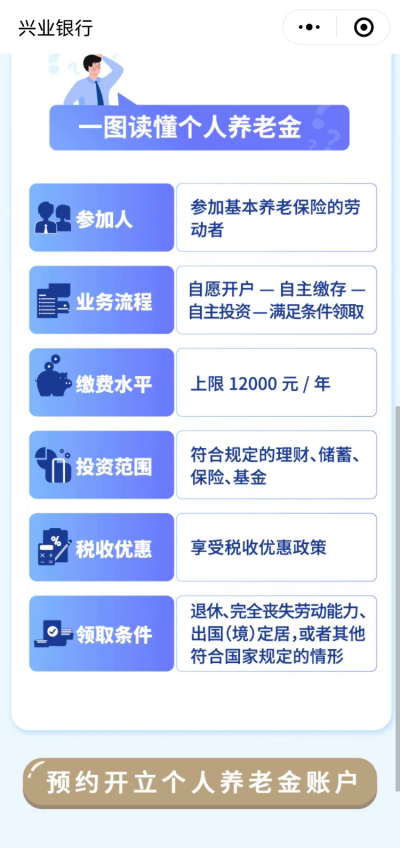 个人养老金业务，银行可预约！还有抽奖活动，你准备好了吗？ 