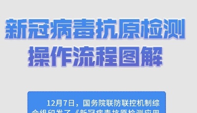 超实用！抗原检测全流程图解来了