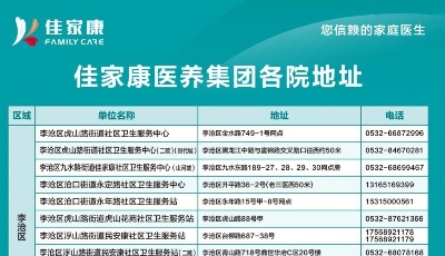 青岛53.8万片布洛芬向签约居民免费发放，预约后每人可领取4片
