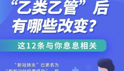“乙类乙管”后有哪些改变？这12条与你息息相关