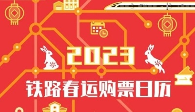 还有不到20天就过年了，返乡出游要了解这些