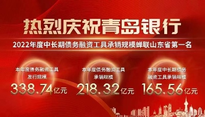 青岛银行蝉联2022年度中长期债务融资工具承销规模山东省第一名  