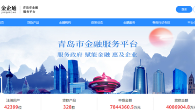 “线上+线下”双轮驱动持续发力  青岛市本外币各项贷款余额达2.68万亿元