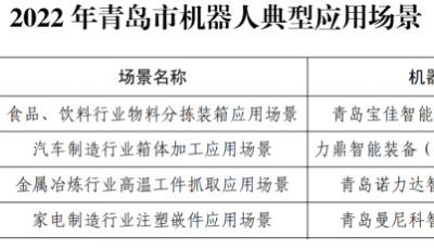 新起点 再出发丨力鼎智能入选汽车制造行业箱体加工应用场景