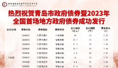 212.6亿元！青岛市发行2023年全国首场地方债