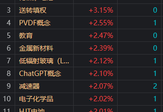 A股创2010年以来最强开局