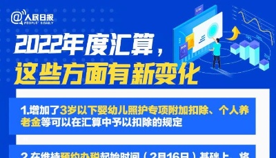 关乎你的钱袋子！2022年度个税汇算干货指南