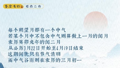今年为何会有闰二月？下一次在哪一年？