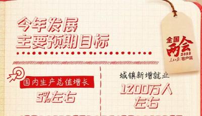 政府工作报告笔记，今年工作重点来了