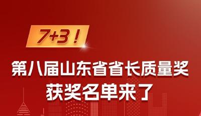 山東質量大會丨今天，山東為“第八屆省長質量獎”頒獎