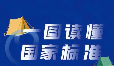 野外露营如何挑选帐篷？一图读懂国家标准→