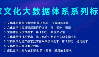 7项国家文化大数据体系系列标准全新发布！文化数字化暨数字版权产业论坛精彩举行  