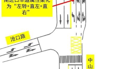 取消！青岛这些路段停车位有调整