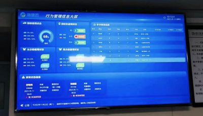 更高效、更安全、更规范  海尔生物医疗助力友谊医院手术室智慧升级