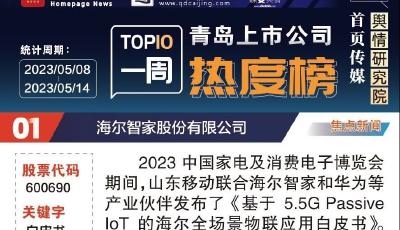 青岛上市公司一周热度榜|机构密集调研 海泰新光有望迎高增长 
