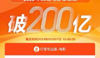 2023年度中国电影总票房破200亿元