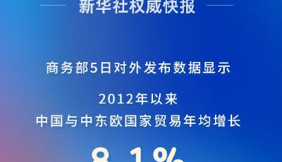 2012年以来中国与中东欧国家贸易年均增长8.1%