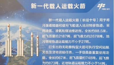 新一代载人运载火箭栅格舵展开试验成功！